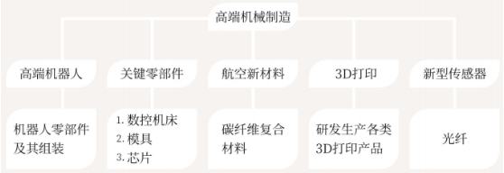 集團全力助推山西運城新絳經(jīng)濟技術(shù)開發(fā)區(qū)委托招商引資，為加速特色產(chǎn)業(yè)集群高質(zhì)量發(fā)展培育新動能！