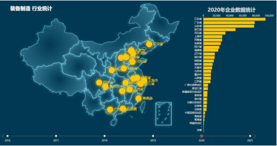 集團(tuán)招商大數(shù)據(jù)系統(tǒng)獲政府點(diǎn)贊，是助力集團(tuán)快速發(fā)展的又一利器