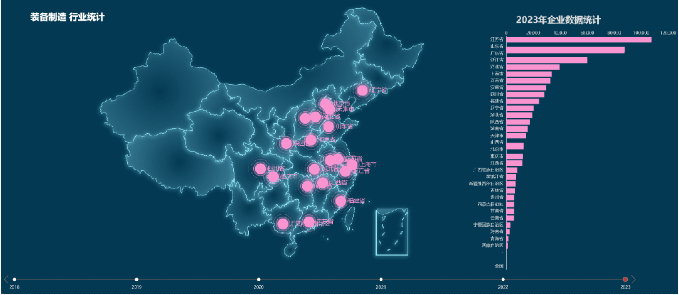 【進(jìn)博頻道】獨(dú)家招商大數(shù)據(jù)：1138萬(wàn)家優(yōu)質(zhì)企業(yè)資源，開(kāi)啟高效選商、精準(zhǔn)招商新時(shí)代！